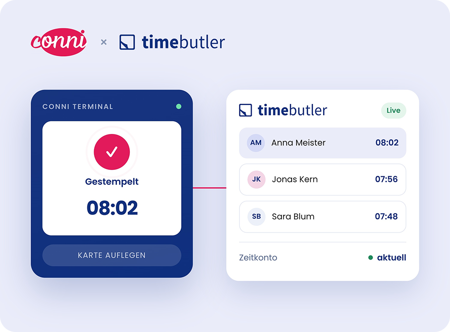 Conni verbindet das Datafox-Terminal mit Timebutler
