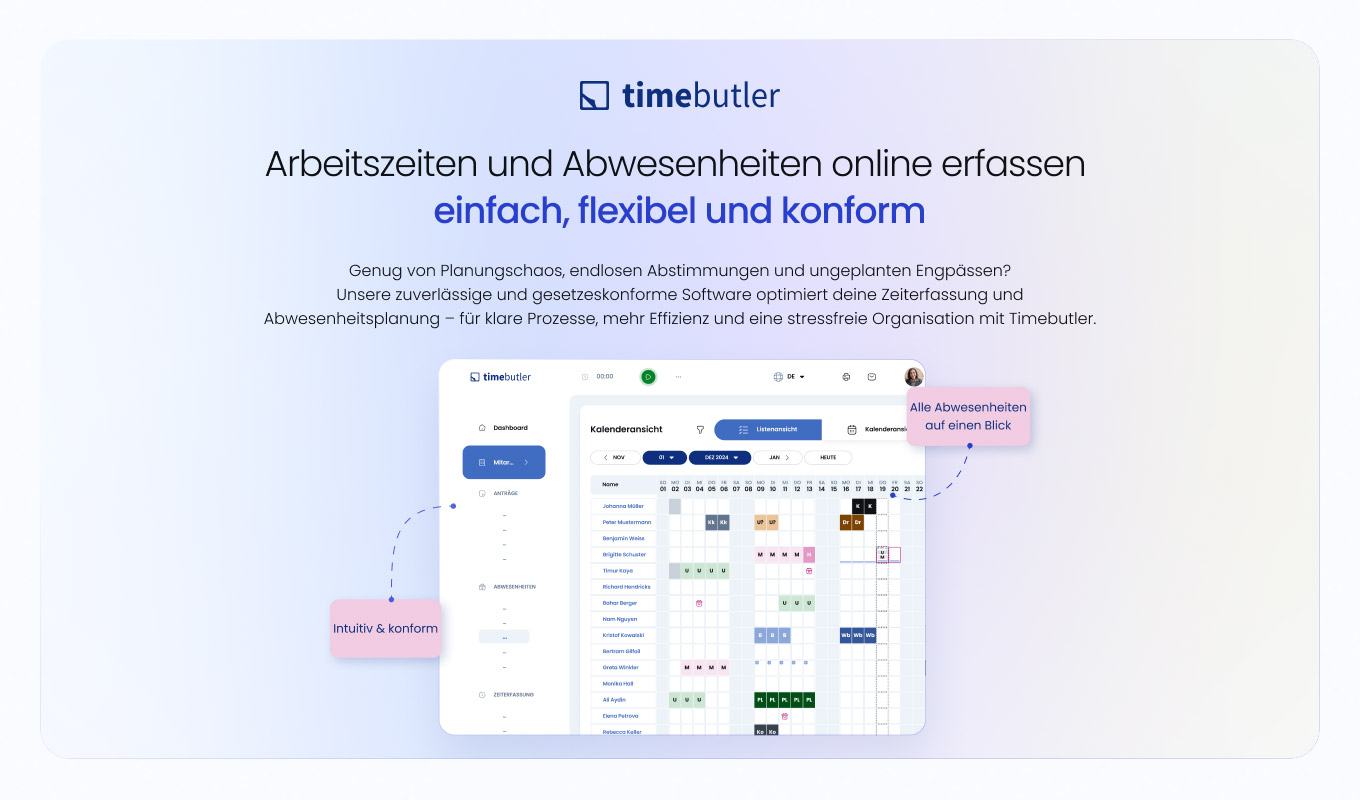 Timebutler Arbeitszeiten Und Abwesenheiten Erfassen Konform Und Einfach timebutler-arbeitszeiten-und-abwesenheiten-erfassen-konform-und-einfach