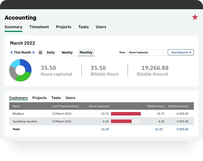 Sage: Die beste Lohn- und Buchhaltungssoftware mit Zeiterfassung